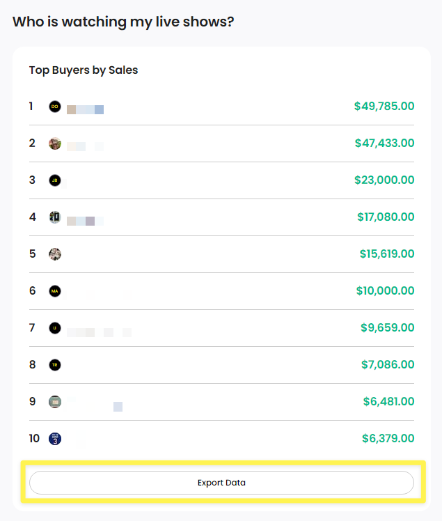 Export_Data_Top_Buyers_List.png