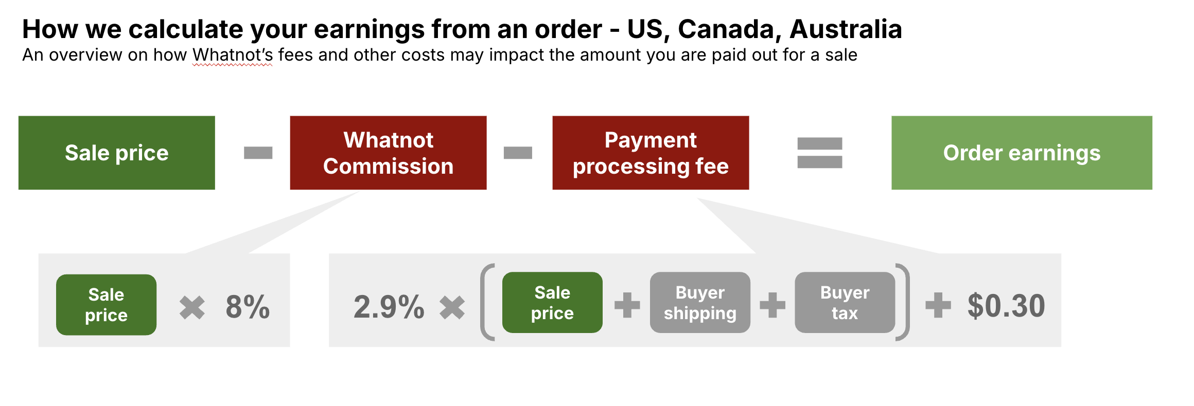 Screenshot 2025-07-10 at 10.55.11 AM.png